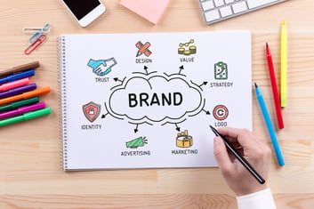 Creating Brand Value with Outcome Based Services
